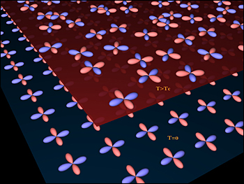 Quasiparticle interference imaging